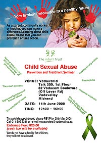 Child Abuse Poster
